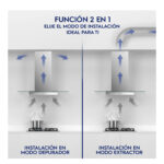 Campana Cocina Isla Electrolux Decorativa 90cm - Imagen 8